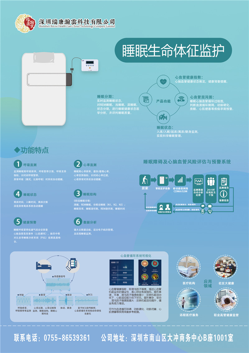 睡眠生命体征监护